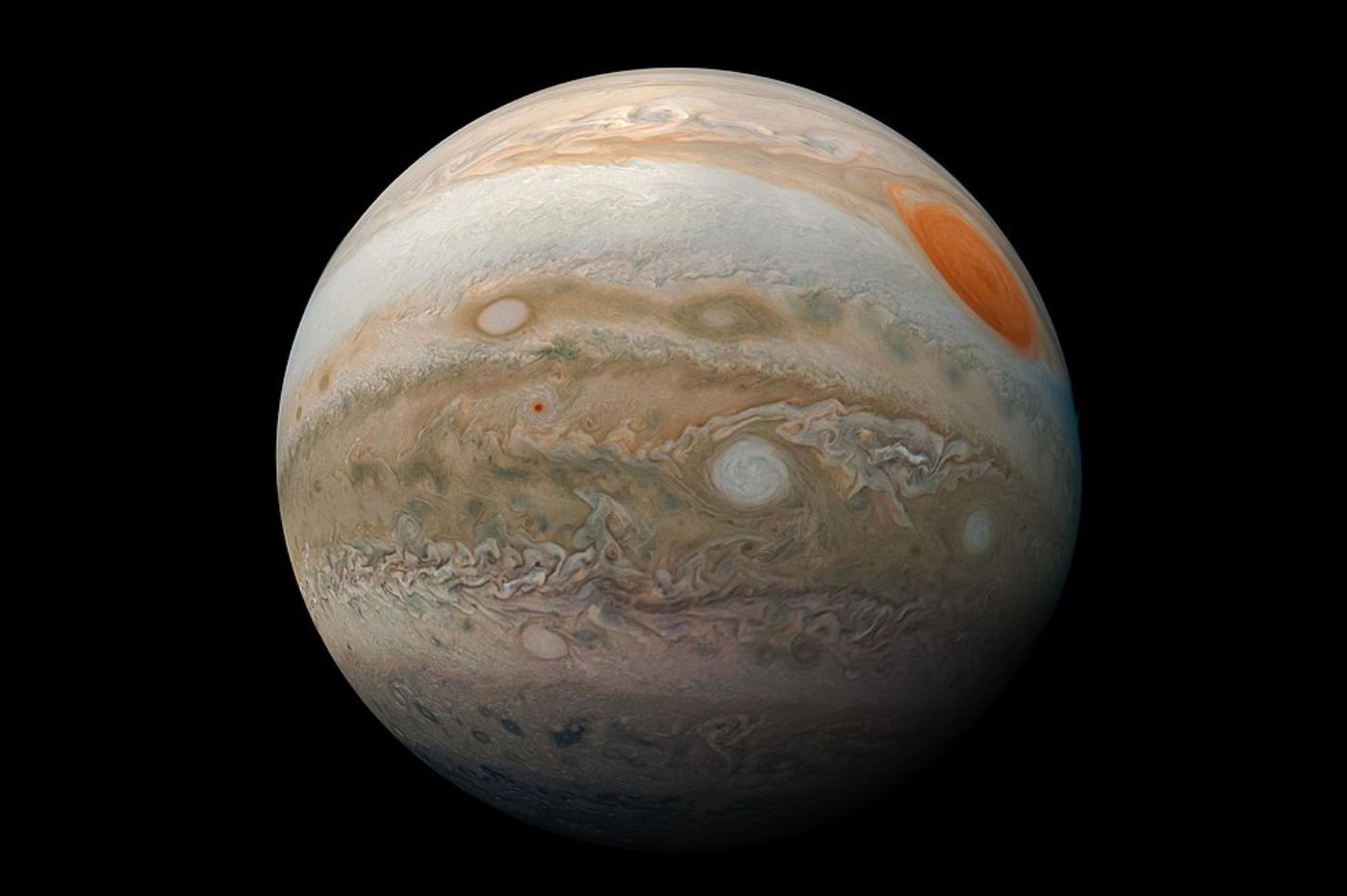 Jupiter Juno 2019