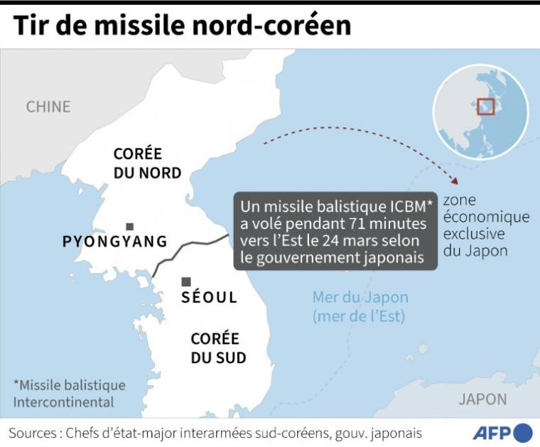 North Korean missile launch (AFP/)
