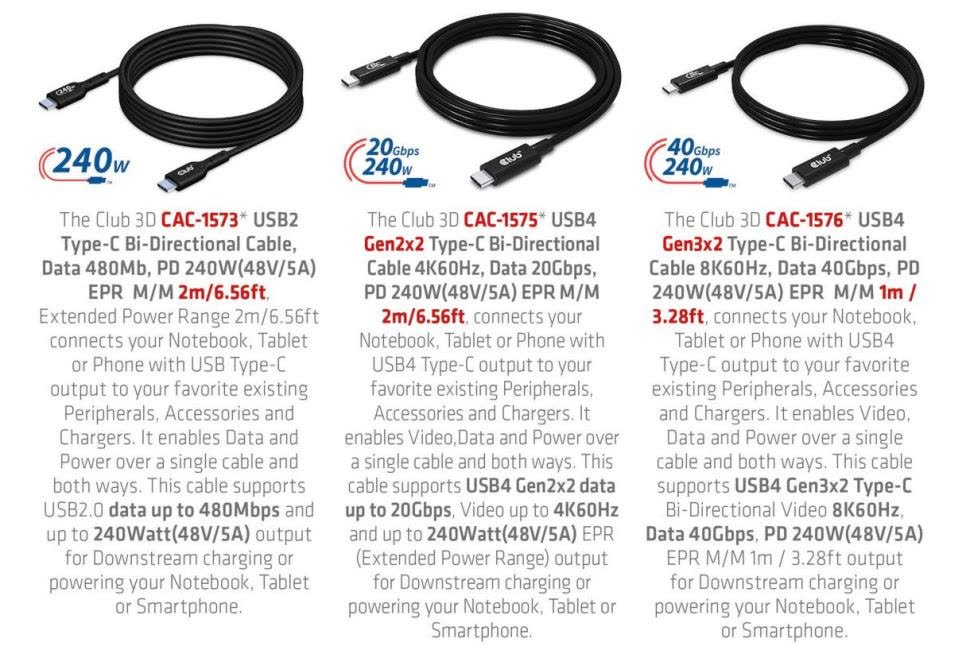 USB-C 2.1 will support 240W and will get even more sophisticated