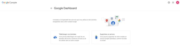 Google Dashboard download data capture