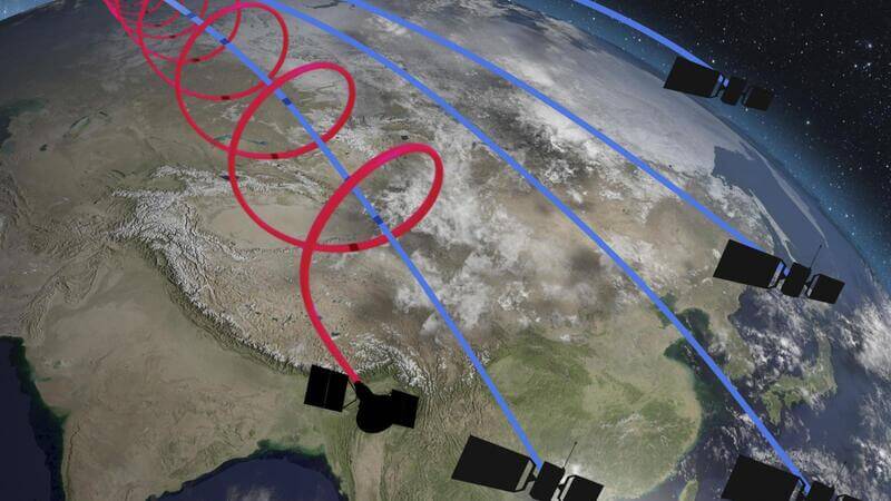 Photo/Space - Los diferentes nacionales y multinationales equipos han tenido que solver simulaciones discreet deprivation of satellite services, interferencias de guerra electronica y Pyrbaciones de comunicaciones debidas a tormentas solares