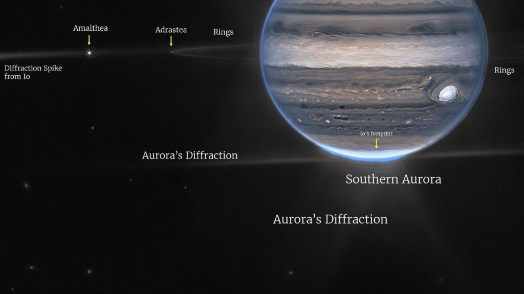 James Webb Telescope reveals unprecedented images of Jupiter