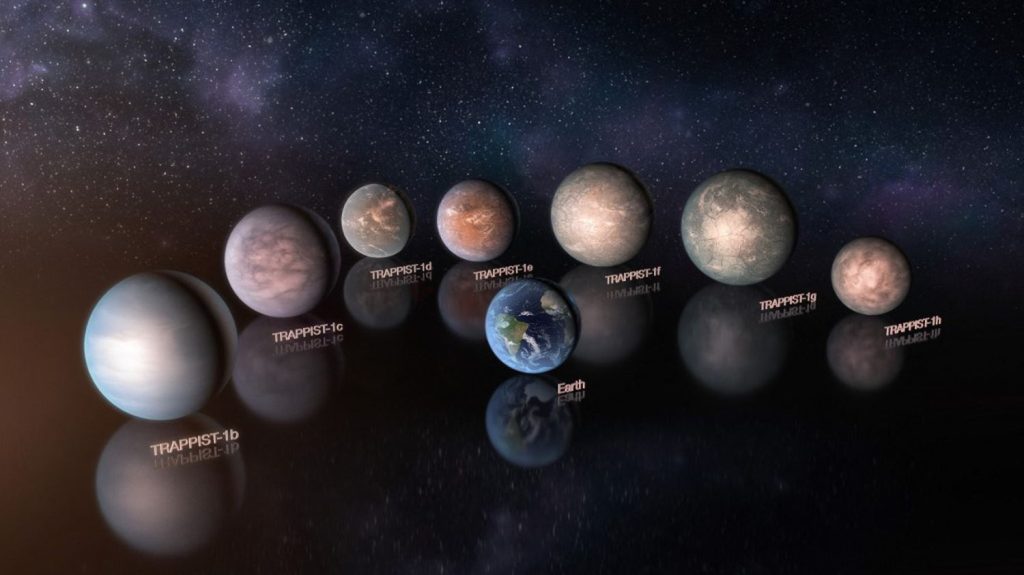 Four questions about Trappist-1, this planetary system that could harbor life 39 light years from Earth